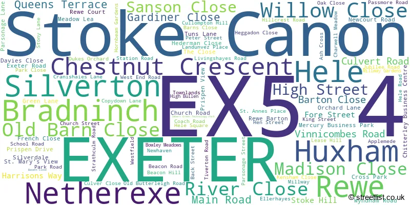 A word cloud for the EX5 4 postcode
